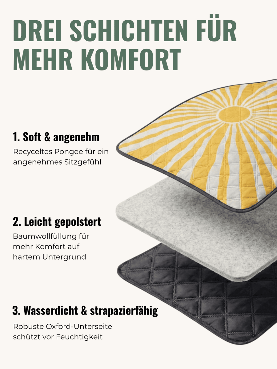 Cocoa Shore - Picknick - und Stranddecke (isoliert) 200 x 200 cm - XXL Picknickmatte aus recyceltem PET - wasserdicht und wärmend - woodsandwaves.co